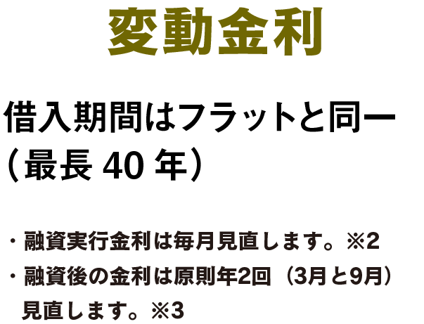 全期間固定金利 借入期間：15～40年 （申込時60歳以上は10年～）