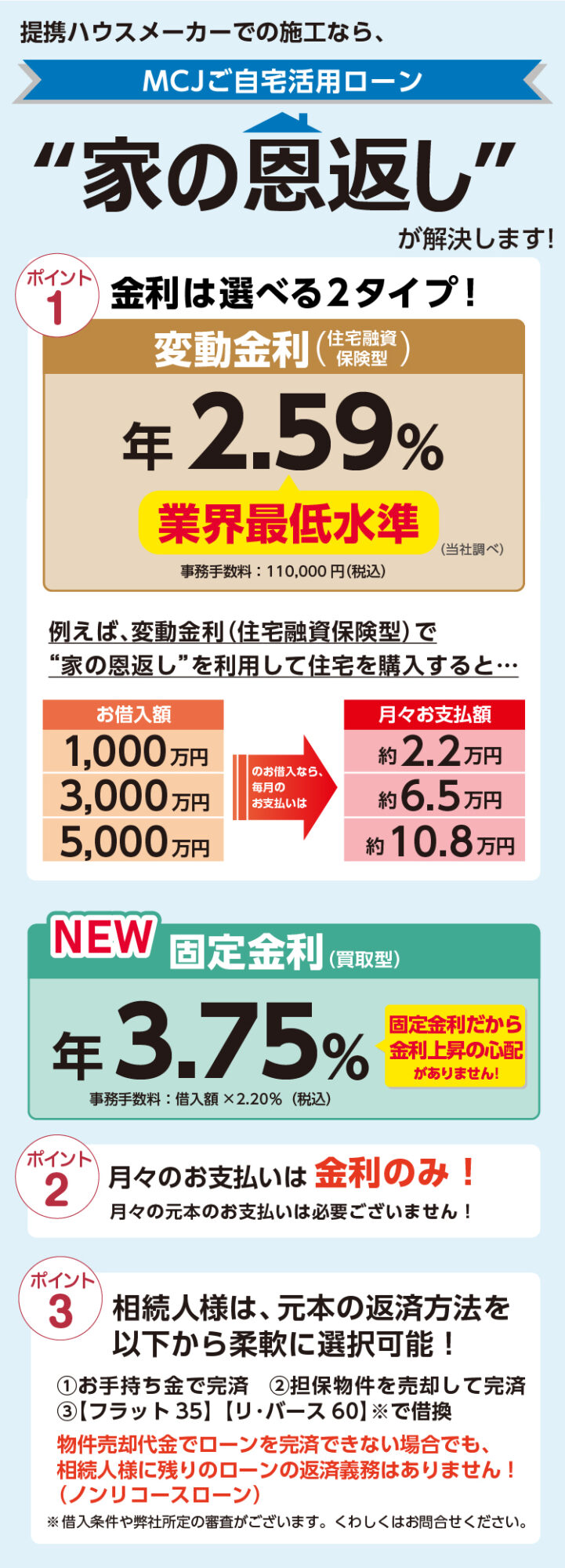 “家の恩返し”が解決します！